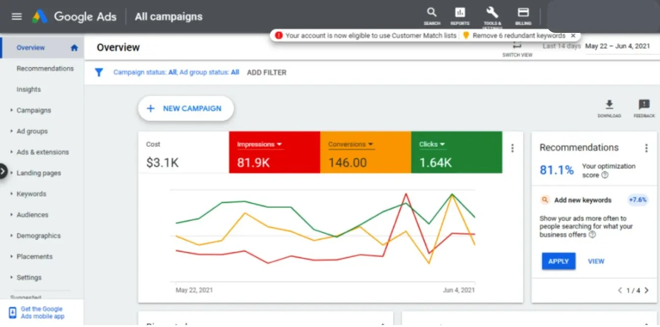google ads Preston